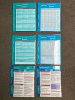 Spellingwijzers, set, frans, NL, Engels, Ophalen of Verzenden, Zo goed als nieuw