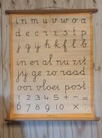 Schoolkaart letterkaart, Ophalen of Verzenden, Overige thema's