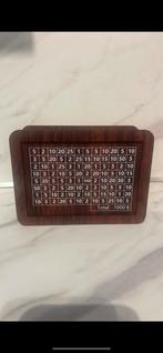 Geldkistje, Verzamelen, Spaarpotten, Ophalen of Verzenden, Zo goed als nieuw, Overige thema's