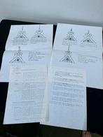 Te Koop : Tekeningen Uleboard ( Uilebord ) Handleiding, Ophalen of Verzenden, Gelezen