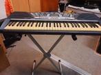 Keyboard, Ophalen