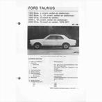 Ford Taunus Vraagbaak losbladig 1976-1977 #2 Nederlands, Boeken, Auto's | Boeken, Gelezen, Ophalen of Verzenden, Ford