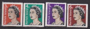 Norfolk Island Koningin Elisabeth beschikbaar voor biedingen