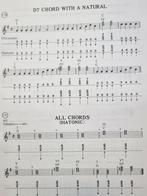 Blues Harp Harmonica Lesboek + CD. Mel Bay Phil Duncan., Muziek en Instrumenten, Bladmuziek, Mondharmonica, Les of Cursus, Ophalen of Verzenden