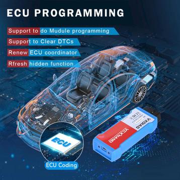 FORD + MAZDA IDS 2025 VXDIAG VCX NANO NX500 PRO USB / WIFI beschikbaar voor biedingen