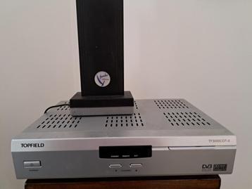 Digitenne beschikbaar voor biedingen
