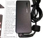 LENOVO 00HM614 LITE-ON 20V 2.25A 45W Adapter Square Lader, Ophalen of Verzenden, Zo goed als nieuw, Lenovo origineel