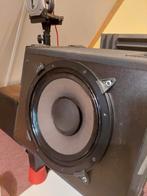 Goodmans axiom 401 breedband speakers, Ophalen of Verzenden, Versterker
