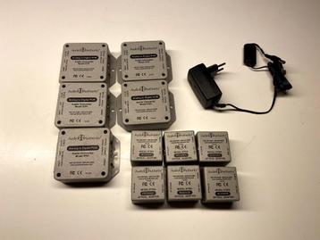 Audio Authority  Digital Audio (PCM) Converters 979T & 977RA beschikbaar voor biedingen