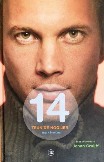 14 Teun de Nooijer - Mark Bruning

 beschikbaar voor biedingen