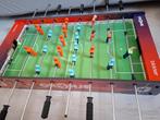 Oranje leeuwinnen voetbaltafel, Ophalen