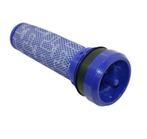 Dyson filter DC 37, Witgoed en Apparatuur, Stofzuigers, Ophalen of Verzenden, Zo goed als nieuw, 1200 tot 1600 watt