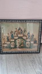 Brocante prent "Les àges de la femme', Ophalen of Verzenden