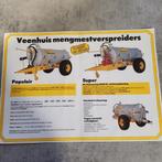 Veenhuis Mestverspreiders Folder, Ophalen of Verzenden, Gelezen, Veenoogst Machines B.V.