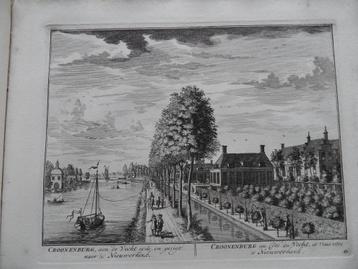 61 Loenen aan de Vecht Huis Croonenburg Kopergravure 1719 beschikbaar voor biedingen
