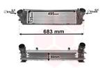 Interkoeler Intercooler Turbokoeler BMW 1 , 2 , 3 , 4 Serie, Ophalen of Verzenden, Nieuw, BMW