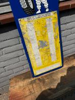 MICHELIN emaille reclamebord, Verzamelen, Merken en Reclamevoorwerpen, Ophalen, Reclamebord, Gebruikt, .