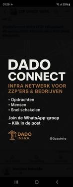 Grondwerker machinist gezocht, 33 - 40 uur, Overige niveaus, Starter, Overige vormen