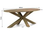 Tuintafel Boston Showmodel, Tuin en Terras, Ophalen, Zo goed als nieuw, Rechthoekig