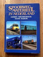 Spoorwegmateriaal in Nederland, Ophalen of Verzenden, Gebruikt, Trein, Boek of Tijdschrift
