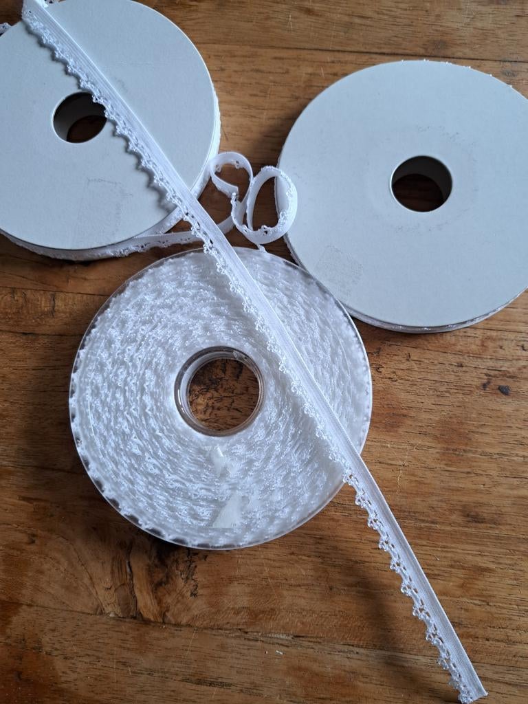 Lingerie kant, Ophalen of Verzenden, Nieuw