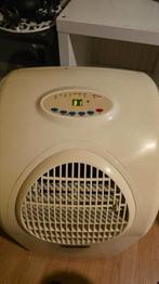 Tronix airco, Ophalen, Gebruikt