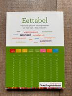 Eettabel voedingscentrum, Boeken, Kookboeken, Ophalen of Verzenden, Zo goed als nieuw