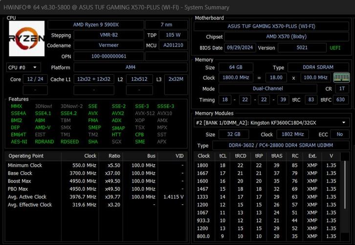 Ryzen 9 5900X + Asus X570Plus Wifi + 64GB RAM, Computers en Software, Processors, Gebruikt, 12-core, 4 Ghz of meer, Ophalen of Verzenden