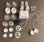 Horigen Chicture Dubbelzijdige Borstkolf - Touchscreen, Ophalen of Verzenden, Zo goed als nieuw, Borstkolf