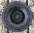 Luidspreker 5,25 inch 40 - 60 Watt 131 mm, breedband, Audio, Tv en Foto, Luidsprekers, Overige merken, Overige typen, Nieuw, Ophalen of Verzenden