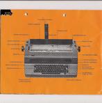 IBM type 196-196c schrijf/typemachine., Diversen, Typemachines, Ophalen, Gebruikt