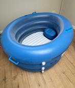 Bevalbad, Ophalen, Gebruikt, Overige typen, Overige merken