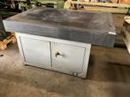 Pelt & hooykaas Vlaktafel / Meettafel 1500x1000mm, Ophalen