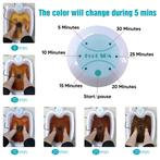 Detox Voeten Spa - Voetenbad Ion Ontgifter, Hobby en Vrije tijd, Overige Hobby en Vrije tijd, Niet ingevuld, Verzenden, Niet ingevuld