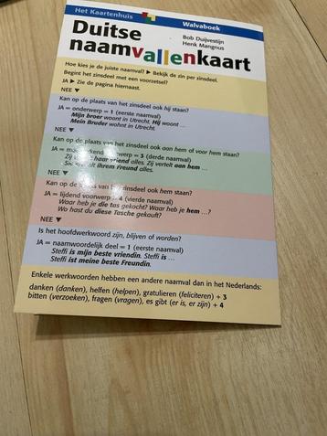 Duitse naamvallenkaart – dé hulp bij Duitse grammatica! beschikbaar voor biedingen