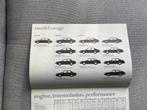 SAAB 1980 Folder Brochure, Ophalen of Verzenden, Zo goed als nieuw, Overige merken