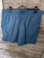 Nieuw blauwe zwembroek Maat L h, Blauw, Onbekend, Onbekend, Zwemshort
