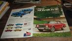ZELDZAME USA Folder  MERCURY MONARCH  1980, Verzenden, Zo goed als nieuw, Overige merken