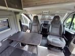 Robeta kronos Top Camper Te Koop, Caravans en Kamperen, Gaslek-detector, Tot en met 2, 7 tot 12 maanden geleden, Particulier