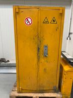 Veiligheidskast verfopslagkast chemicaliën kast, Ophalen of Verzenden, Gebruikt