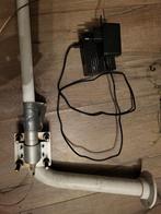 Helium miner RAK V2 met 8dbi outdoor antenne, Ophalen of Verzenden