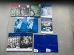 Boeken proces teckniek, Ophalen of Verzenden, Beta, Gelezen, MBO