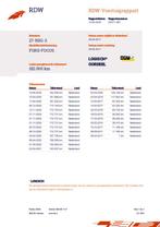 Ford Focus Wagon 1.6 Comfort AIRCO CRUISE CTRL NAP182DKM APK, Focus, Euro 5, 15 km/l, Gebruikt