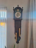 Tempus Fugit wandklok, Ophalen