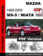 Mazda MX-5 1999 (type NB) Workshop manual op DVD in PDF, Auto diversen, Handleidingen en Instructieboekjes, Verzenden