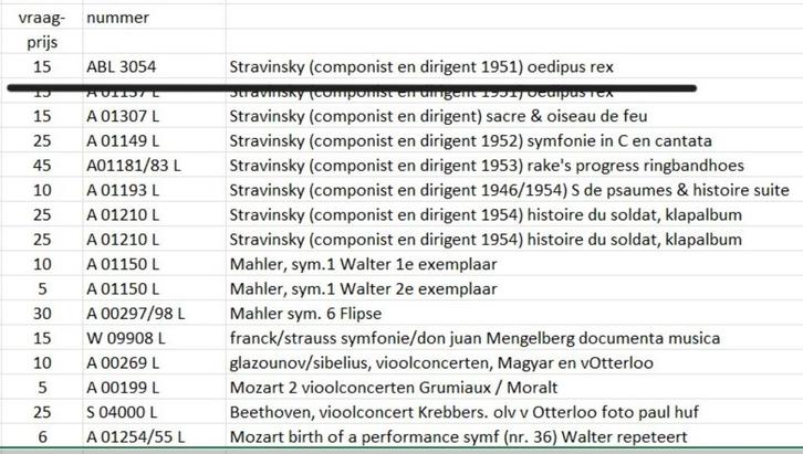 Diversen Philips Minigroove LP’s / singles, Cd's en Dvd's, Vinyl | Klassiek, Gebruikt, Overige typen, Overige formaten, Ophalen of Verzenden