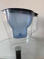 Brita Waterfilterkan - Gebruikt, Ophalen of Verzenden, Gebruikt