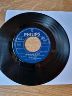 Blue Planet - Im going man Im going, Ophalen of Verzenden, Gebruikt