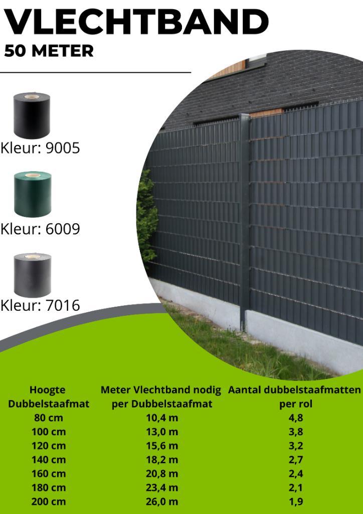 Vlechtband 35 meter voor Dubbelstaafmat PVC Zwart met clips, Tuin en Terras, Tuinhekken en Hekwerk, Nieuw, Dubbelstaafmat hekwerk