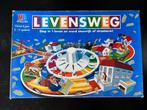 Levensweg spel, Ophalen, Gebruikt